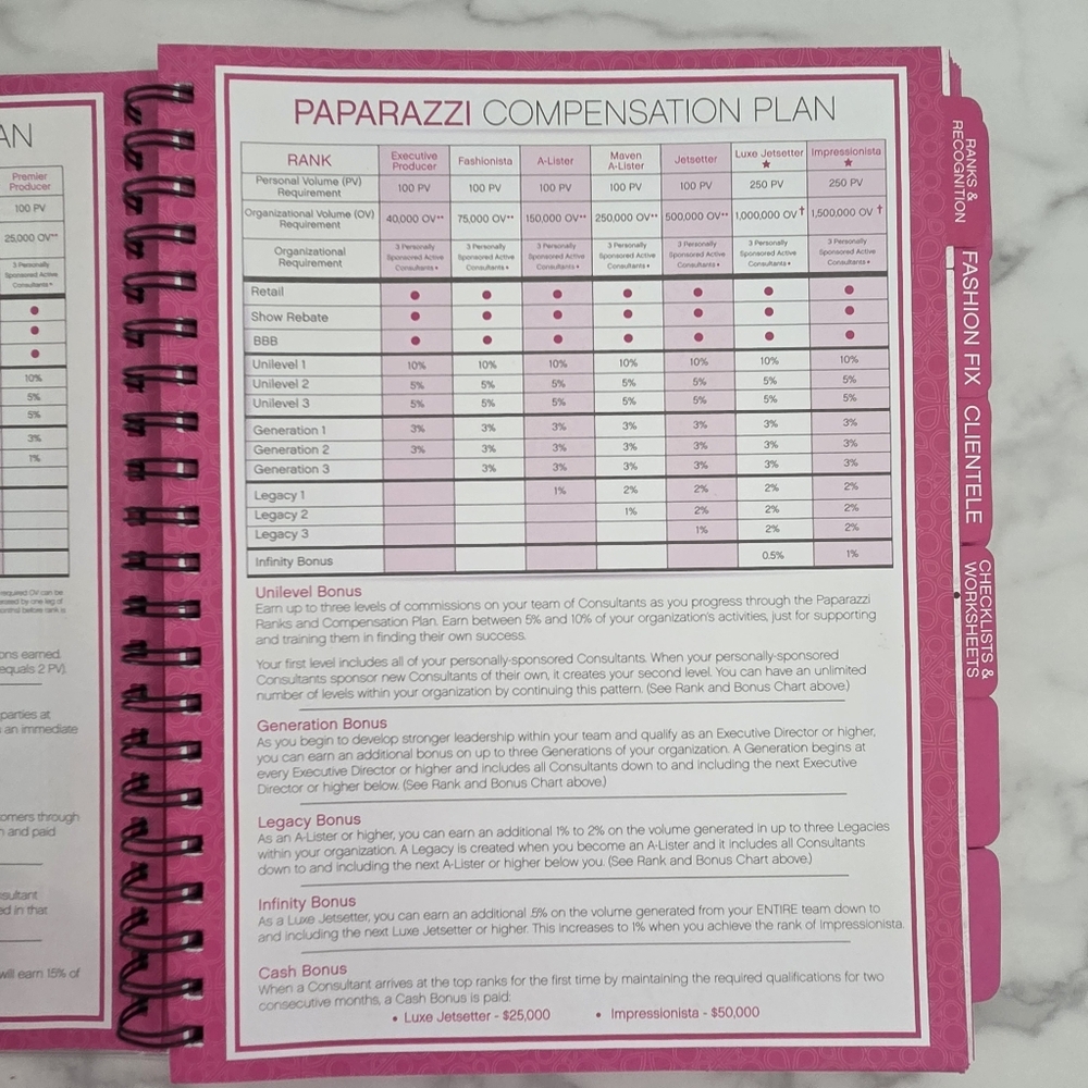 Paparazzi Consultant Organizer Black and Pink Party Planner Spiral Bound - Picture 3 of 15